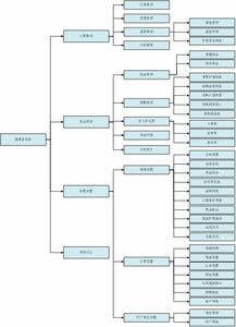 冠唐电商进销存管理系统 赋能电商高效运营的基础软件服务